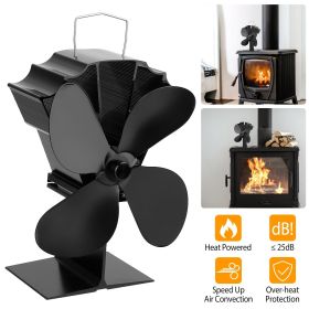 Heat Powered Stove Fan