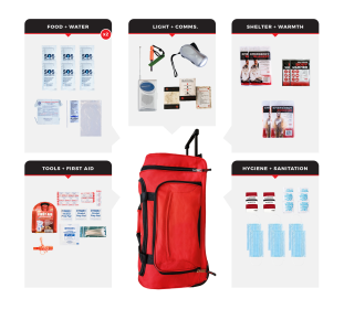 Survival Kit (size: 2 Person)