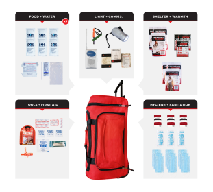 Survival Kit (size: 3 Person)